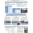 Poster: Rural investments in agricultural technologies